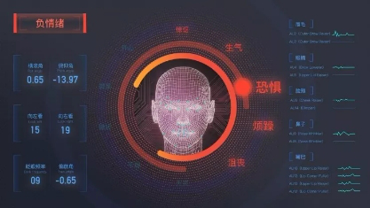 中國平安 AI賦能雙輪驅動，以技術比肩BAT的金融科技新樣本